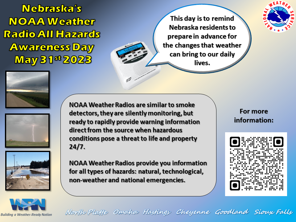 NOAA Weather Radio All Hazards Awareness Day 2023